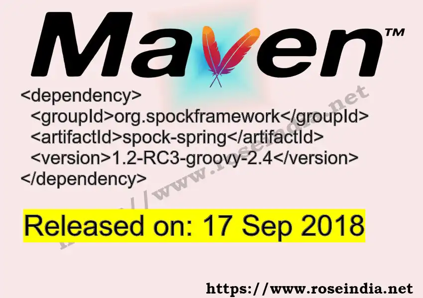 Maven dependency for  GROUP_ID - ARTIFACT_ID version VERSION_ID is released. Learn to use  ARTIFACT_ID version VERSION_ID in Maven based Java projects