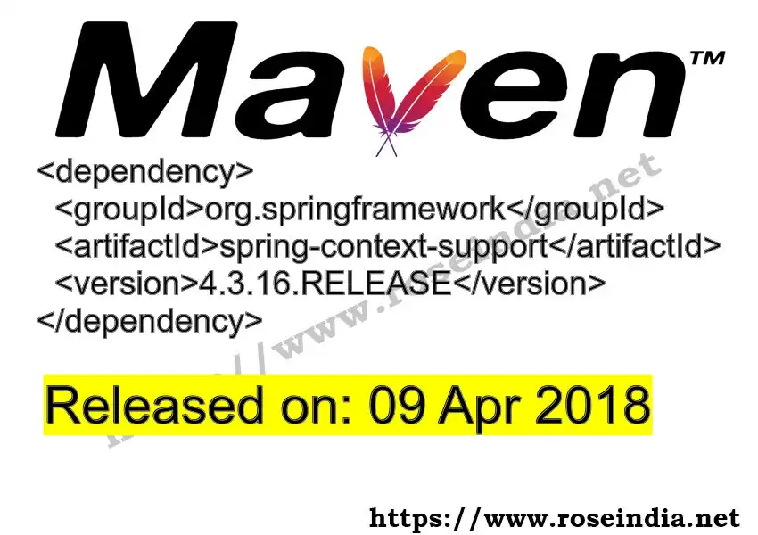 Maven dependency for  GROUP_ID - ARTIFACT_ID version VERSION_ID is released. Learn to use  ARTIFACT_ID version VERSION_ID in Maven based Java projects