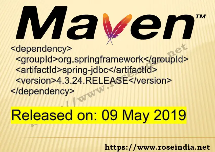 Maven dependency for  GROUP_ID - ARTIFACT_ID version VERSION_ID is released. Learn to use  ARTIFACT_ID version VERSION_ID in Maven based Java projects