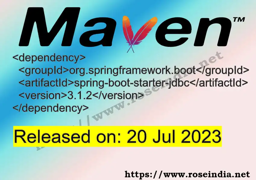 Maven dependency for  GROUP_ID - ARTIFACT_ID version VERSION_ID is released. Learn to use  ARTIFACT_ID version VERSION_ID in Maven based Java projects