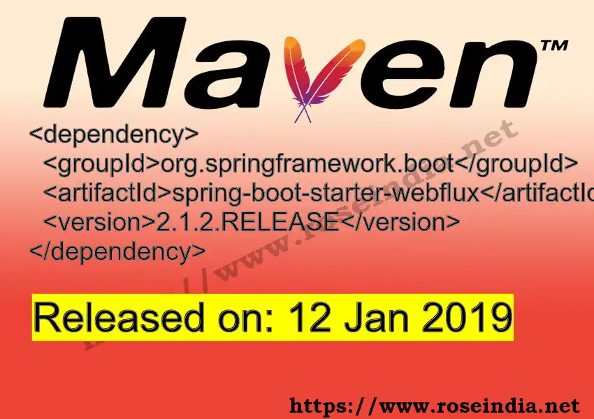 Maven dependency for  GROUP_ID - ARTIFACT_ID version VERSION_ID is released. Learn to use  ARTIFACT_ID version VERSION_ID in Maven based Java projects