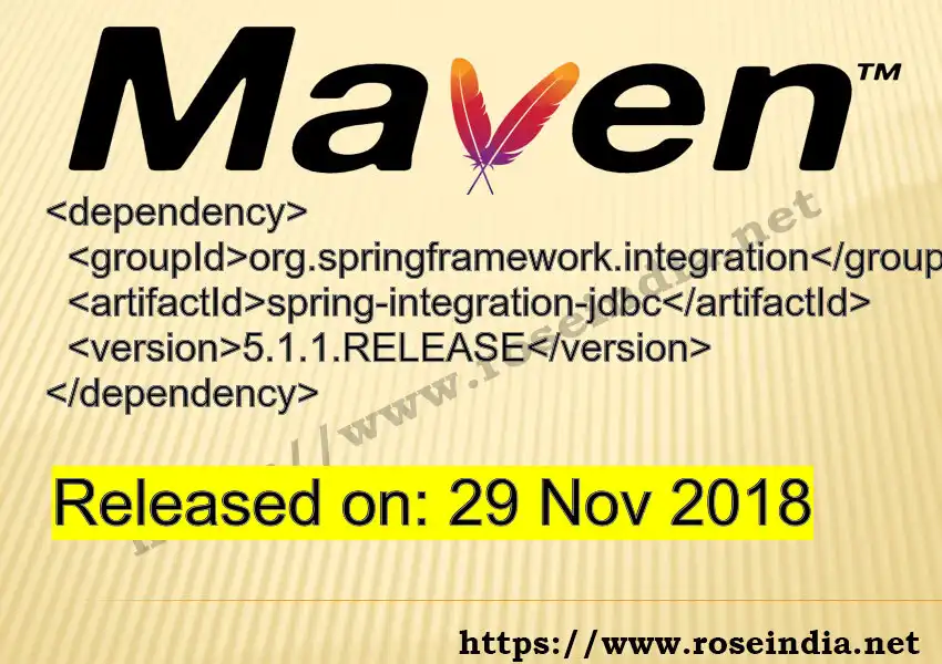 Maven dependency for  GROUP_ID - ARTIFACT_ID version VERSION_ID is released. Learn to use  ARTIFACT_ID version VERSION_ID in Maven based Java projects