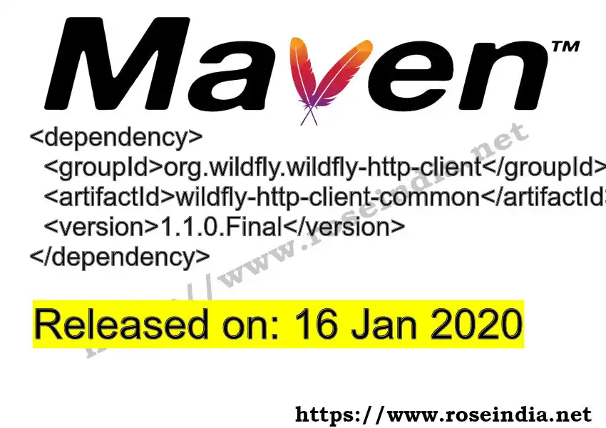 Maven dependency for  GROUP_ID - ARTIFACT_ID version VERSION_ID is released. Learn to use  ARTIFACT_ID version VERSION_ID in Maven based Java projects