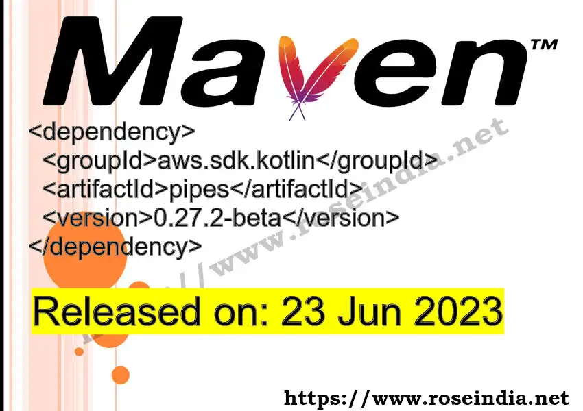 Maven dependency for  GROUP_ID - ARTIFACT_ID version VERSION_ID is released. Learn to use  ARTIFACT_ID version VERSION_ID in Maven based Java projects