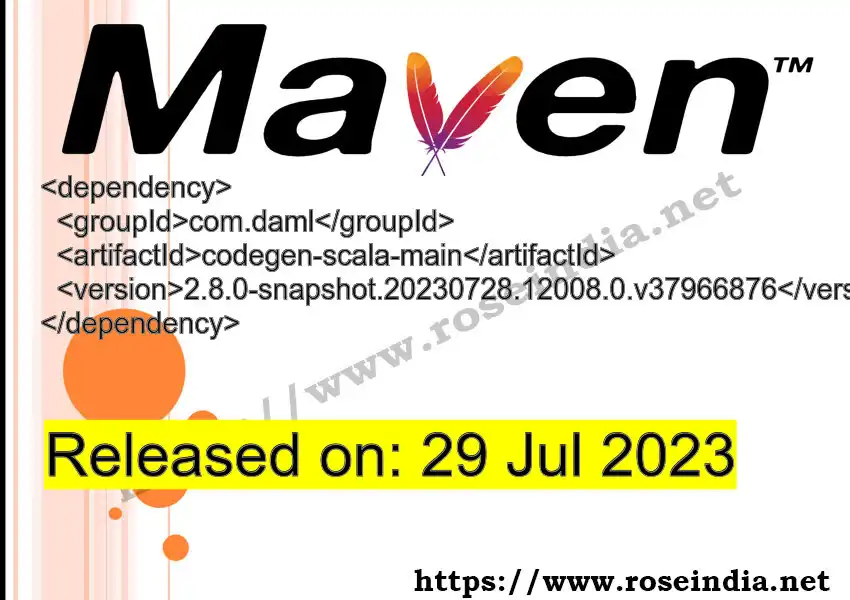 GROUP_ID - ARTIFACT_ID version VERSION_ID Maven dependency. How to use ARTIFACT_ID version VERSION_ID in pom.xml?