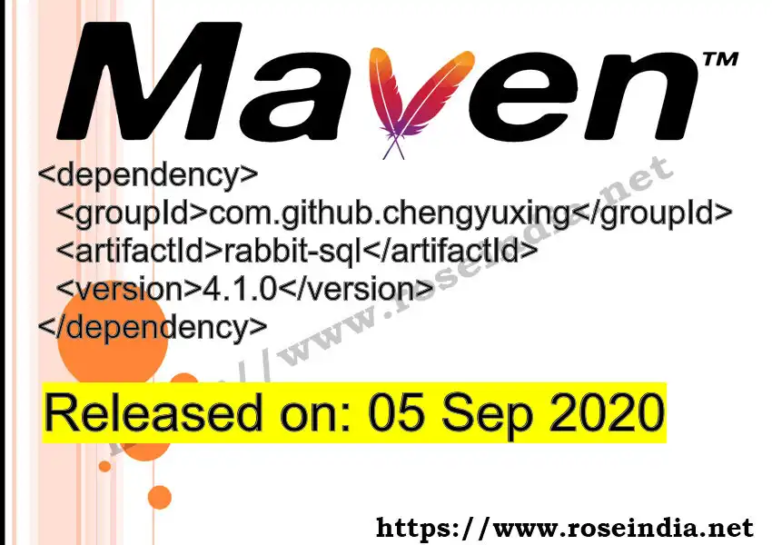 Maven dependency for  GROUP_ID - ARTIFACT_ID version VERSION_ID is released. Learn to use  ARTIFACT_ID version VERSION_ID in Maven based Java projects