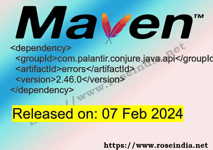 Maven dependency for  GROUP_ID - ARTIFACT_ID version VERSION_ID is released. Learn to use  ARTIFACT_ID version VERSION_ID in Maven based Java projects