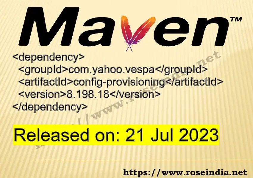 Maven dependency for  GROUP_ID - ARTIFACT_ID version VERSION_ID is released. Learn to use  ARTIFACT_ID version VERSION_ID in Maven based Java projects