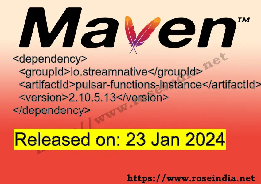 Maven dependency for  GROUP_ID - ARTIFACT_ID version VERSION_ID is released. Learn to use  ARTIFACT_ID version VERSION_ID in Maven based Java projects