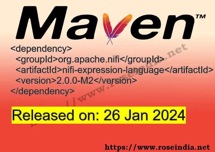 GROUP_ID - ARTIFACT_ID version VERSION_ID Maven dependency. How to use ARTIFACT_ID version VERSION_ID in pom.xml?