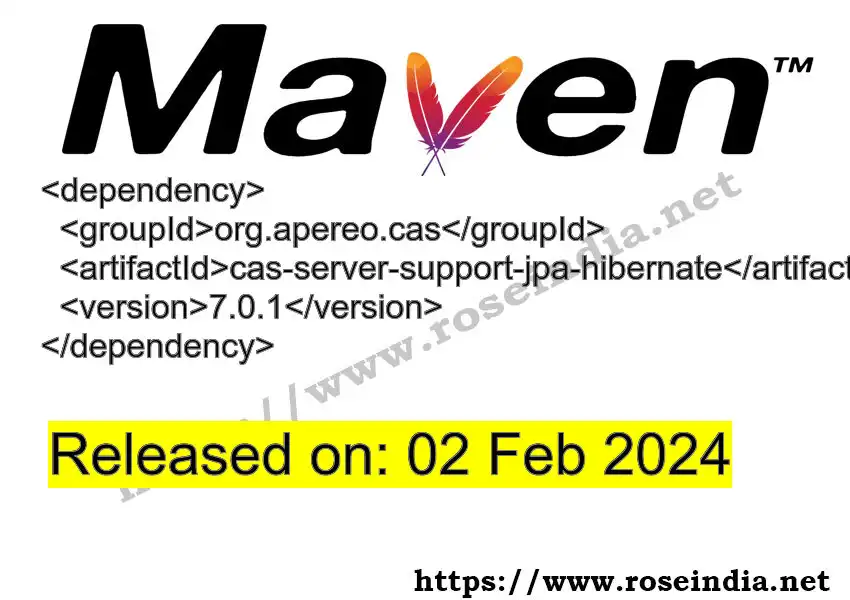 GROUP_ID - ARTIFACT_ID version VERSION_ID Maven dependency. How to use ARTIFACT_ID version VERSION_ID in pom.xml?