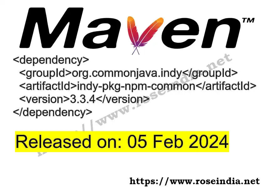 GROUP_ID - ARTIFACT_ID version VERSION_ID Maven dependency. How to use ARTIFACT_ID version VERSION_ID in pom.xml?