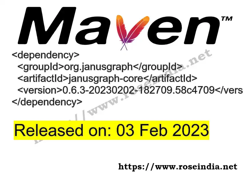 GROUP_ID - ARTIFACT_ID version VERSION_ID Maven dependency. How to use ARTIFACT_ID version VERSION_ID in pom.xml?