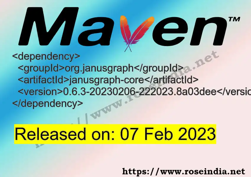 Maven dependency for  GROUP_ID - ARTIFACT_ID version VERSION_ID is released. Learn to use  ARTIFACT_ID version VERSION_ID in Maven based Java projects