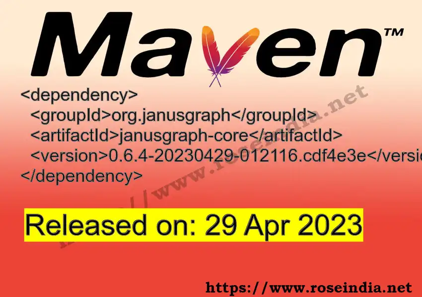 Maven dependency for  GROUP_ID - ARTIFACT_ID version VERSION_ID is released. Learn to use  ARTIFACT_ID version VERSION_ID in Maven based Java projects