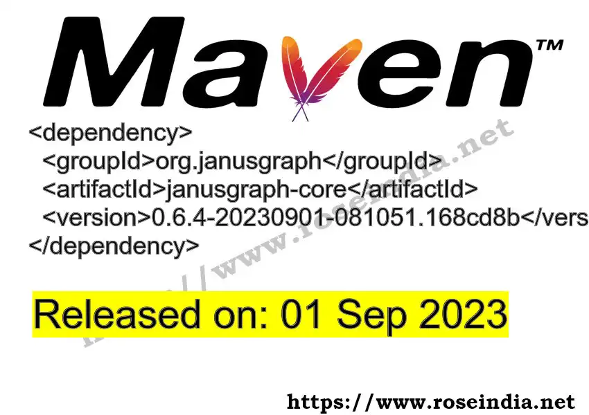 Maven dependency for  GROUP_ID - ARTIFACT_ID version VERSION_ID is released. Learn to use  ARTIFACT_ID version VERSION_ID in Maven based Java projects