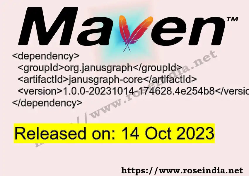 GROUP_ID - ARTIFACT_ID version VERSION_ID Maven dependency. How to use ARTIFACT_ID version VERSION_ID in pom.xml?