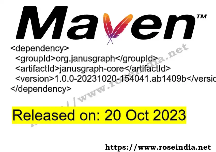 GROUP_ID - ARTIFACT_ID version VERSION_ID Maven dependency. How to use ARTIFACT_ID version VERSION_ID in pom.xml?