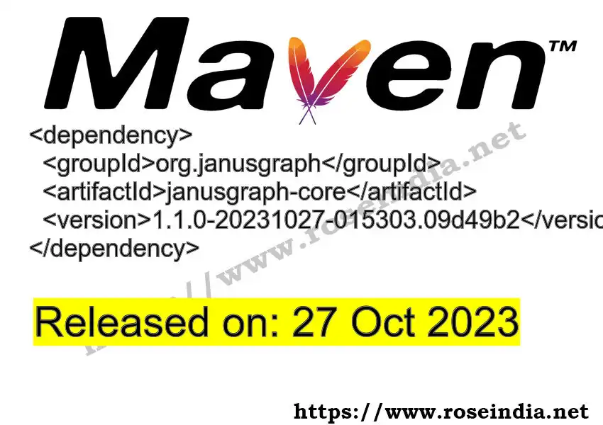 Maven dependency for  GROUP_ID - ARTIFACT_ID version VERSION_ID is released. Learn to use  ARTIFACT_ID version VERSION_ID in Maven based Java projects