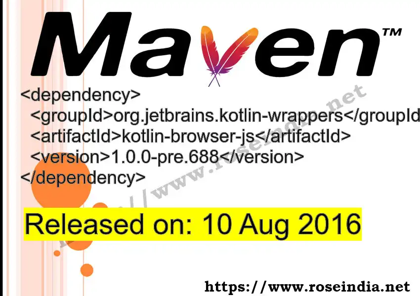 Maven dependency for  GROUP_ID - ARTIFACT_ID version VERSION_ID is released. Learn to use  ARTIFACT_ID version VERSION_ID in Maven based Java projects