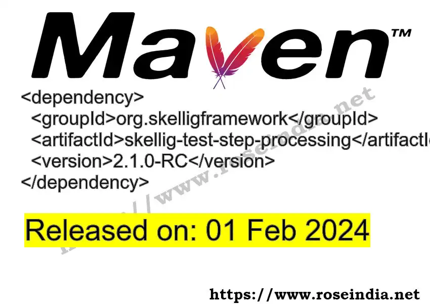 Maven dependency for  GROUP_ID - ARTIFACT_ID version VERSION_ID is released. Learn to use  ARTIFACT_ID version VERSION_ID in Maven based Java projects