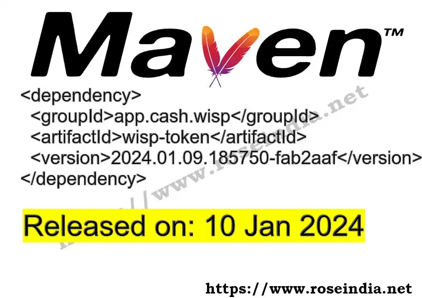 Maven dependency for  GROUP_ID - ARTIFACT_ID version VERSION_ID is released. Learn to use  ARTIFACT_ID version VERSION_ID in Maven based Java projects