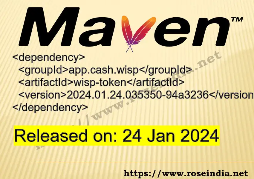 Maven dependency for  GROUP_ID - ARTIFACT_ID version VERSION_ID is released. Learn to use  ARTIFACT_ID version VERSION_ID in Maven based Java projects