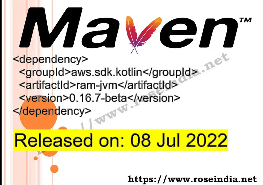 GROUP_ID - ARTIFACT_ID version VERSION_ID Maven dependency. How to use ARTIFACT_ID version VERSION_ID in pom.xml?