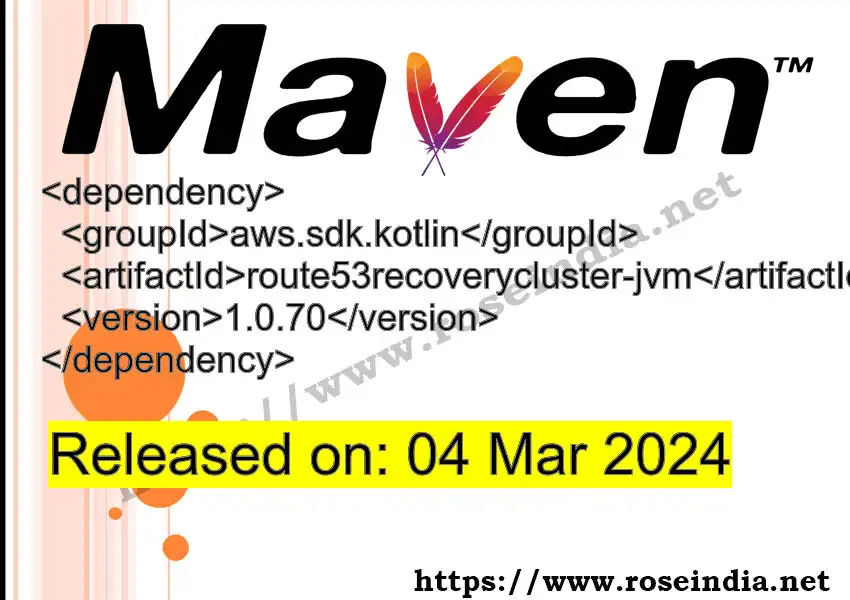 Maven dependency for  GROUP_ID - ARTIFACT_ID version VERSION_ID is released. Learn to use  ARTIFACT_ID version VERSION_ID in Maven based Java projects