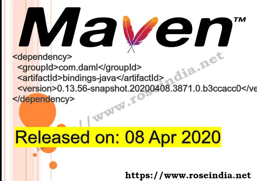 Maven dependency for  GROUP_ID - ARTIFACT_ID version VERSION_ID is released. Learn to use  ARTIFACT_ID version VERSION_ID in Maven based Java projects