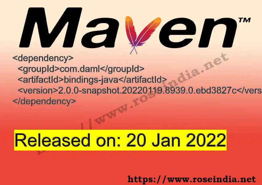 Maven dependency for  GROUP_ID - ARTIFACT_ID version VERSION_ID is released. Learn to use  ARTIFACT_ID version VERSION_ID in Maven based Java projects