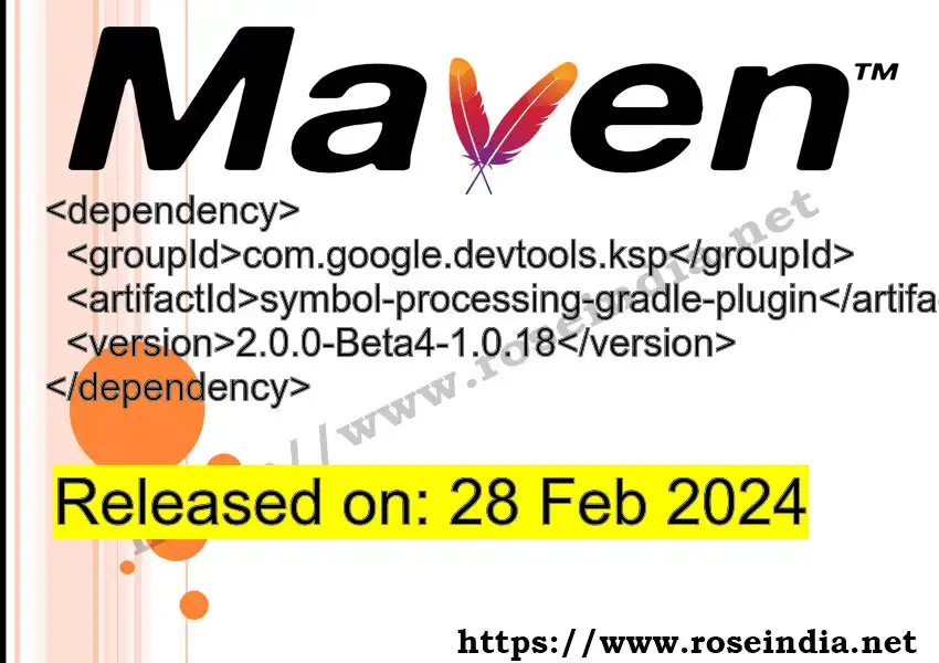 Maven dependency for  GROUP_ID - ARTIFACT_ID version VERSION_ID is released. Learn to use  ARTIFACT_ID version VERSION_ID in Maven based Java projects