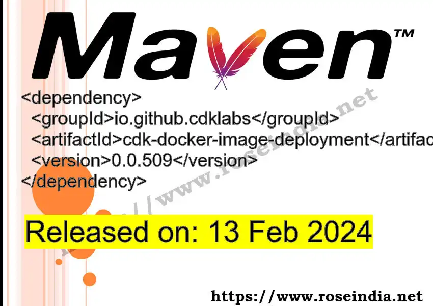 Maven dependency for  GROUP_ID - ARTIFACT_ID version VERSION_ID is released. Learn to use  ARTIFACT_ID version VERSION_ID in Maven based Java projects