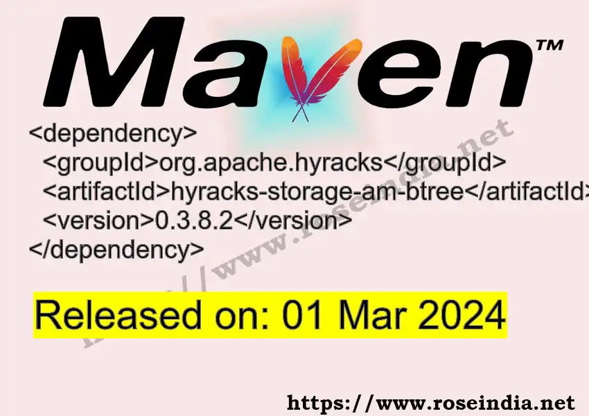 Maven dependency for  GROUP_ID - ARTIFACT_ID version VERSION_ID is released. Learn to use  ARTIFACT_ID version VERSION_ID in Maven based Java projects