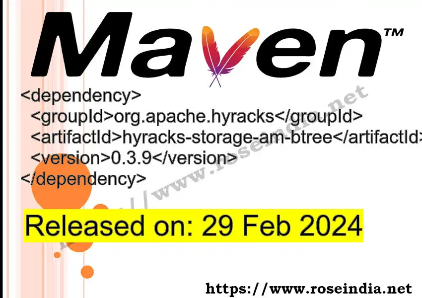 Maven dependency for  GROUP_ID - ARTIFACT_ID version VERSION_ID is released. Learn to use  ARTIFACT_ID version VERSION_ID in Maven based Java projects