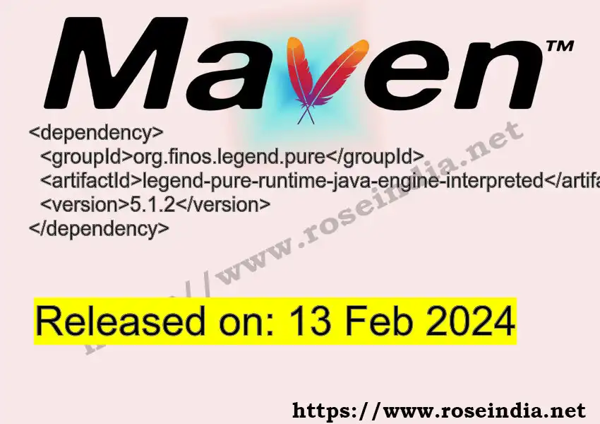 Maven dependency for  GROUP_ID - ARTIFACT_ID version VERSION_ID is released. Learn to use  ARTIFACT_ID version VERSION_ID in Maven based Java projects