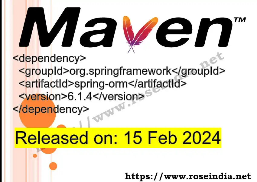 Maven dependency for  GROUP_ID - ARTIFACT_ID version VERSION_ID is released. Learn to use  ARTIFACT_ID version VERSION_ID in Maven based Java projects