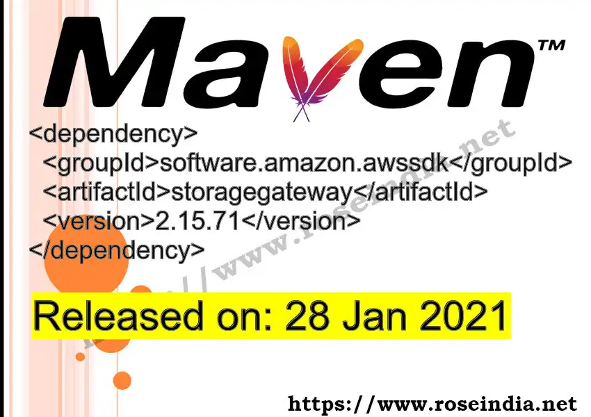 Maven dependency for  GROUP_ID - ARTIFACT_ID version VERSION_ID is released. Learn to use  ARTIFACT_ID version VERSION_ID in Maven based Java projects