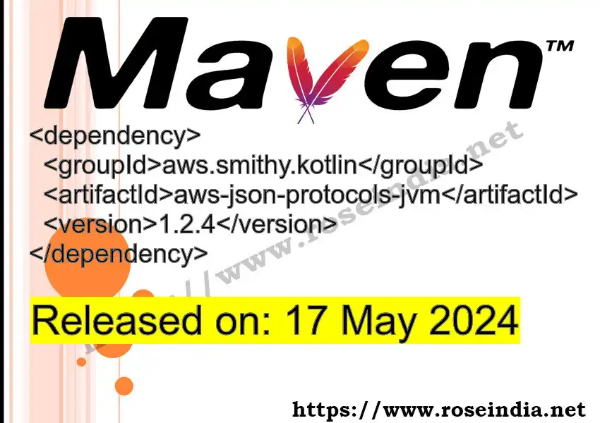 GROUP_ID >> ARTIFACT_ID >> VERSION_ID Maven Repository