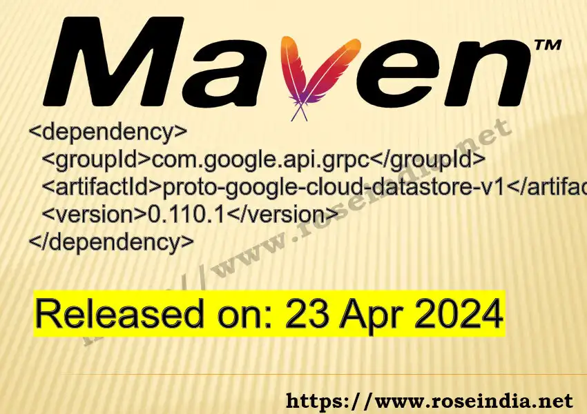 GROUP_ID >> ARTIFACT_ID >> VERSION_ID Maven Repository