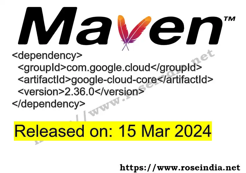 GROUP_ID >> ARTIFACT_ID >> VERSION_ID Maven Repository