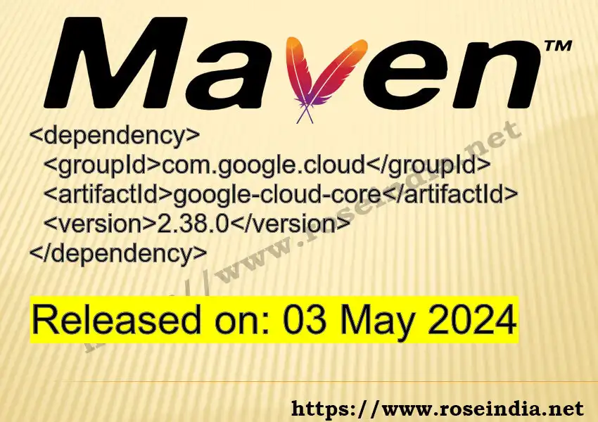 GROUP_ID >> ARTIFACT_ID >> VERSION_ID Maven Repository