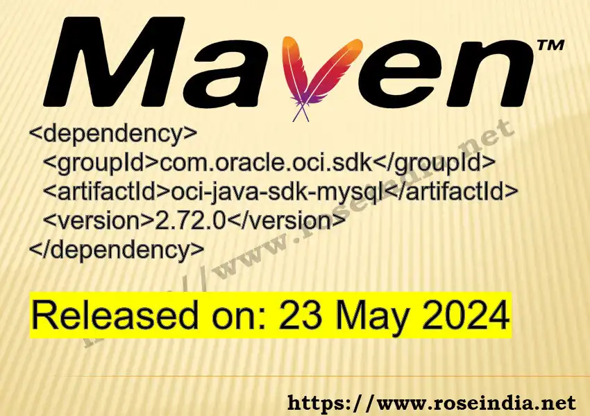 GROUP_ID >> ARTIFACT_ID >> VERSION_ID Maven Repository