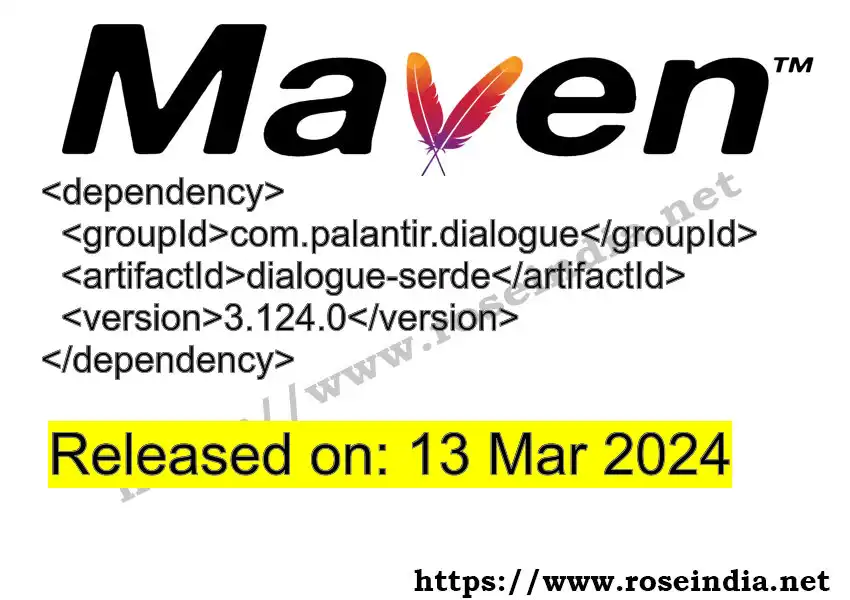 Maven dependency for  GROUP_ID - ARTIFACT_ID version VERSION_ID is released. Learn to use  ARTIFACT_ID version VERSION_ID in Maven based Java projects