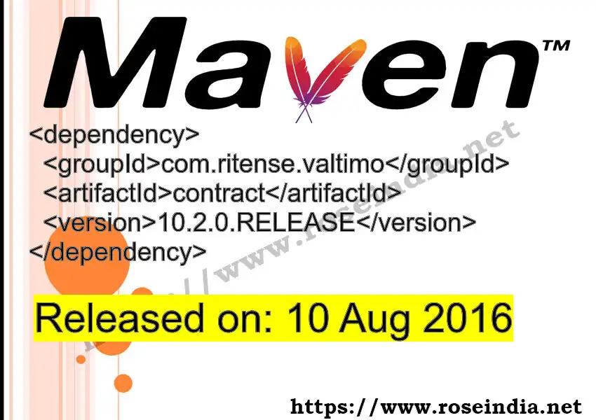 GROUP_ID >> ARTIFACT_ID >> VERSION_ID Maven Repository