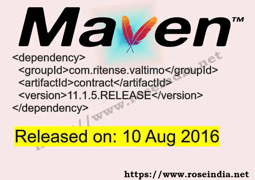 GROUP_ID >> ARTIFACT_ID >> VERSION_ID Maven Repository