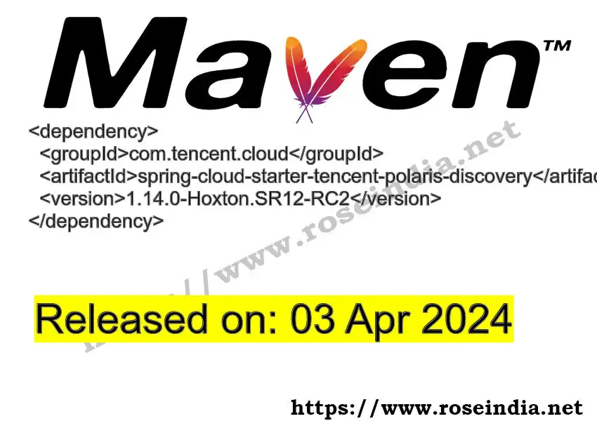 GROUP_ID >> ARTIFACT_ID >> VERSION_ID Maven Repository