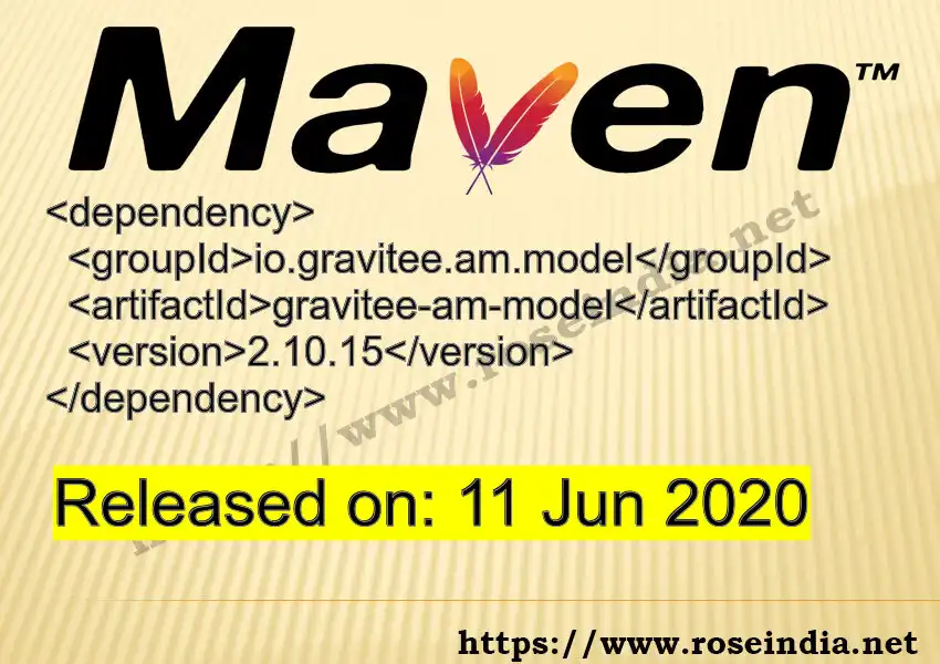 GROUP_ID >> ARTIFACT_ID >> VERSION_ID Maven Repository