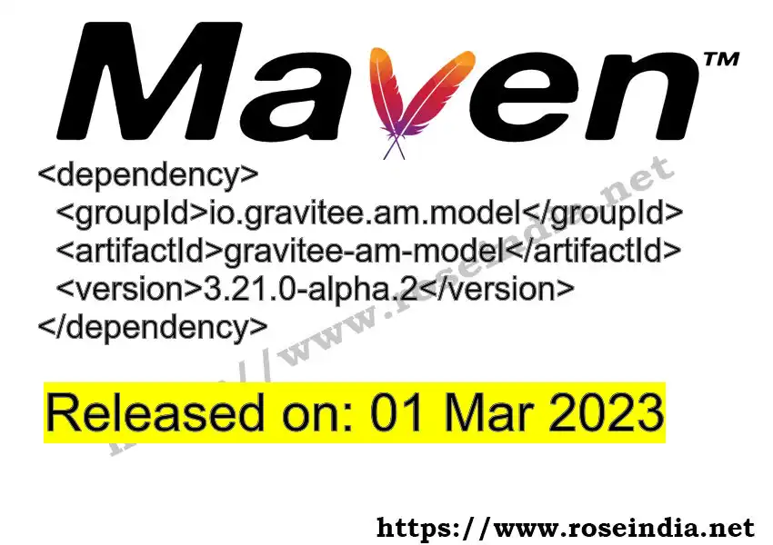 GROUP_ID >> ARTIFACT_ID >> VERSION_ID Maven Repository