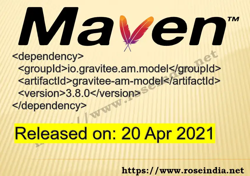 GROUP_ID >> ARTIFACT_ID >> VERSION_ID Maven Repository